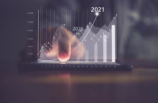 AR Financial Charts | American Credit