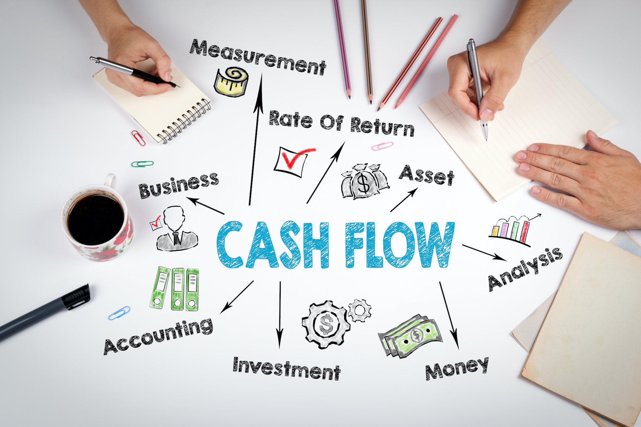 Maintain Robust Cash Flow | American Credit